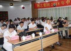 利来国际app集团2018年中总结会撷英